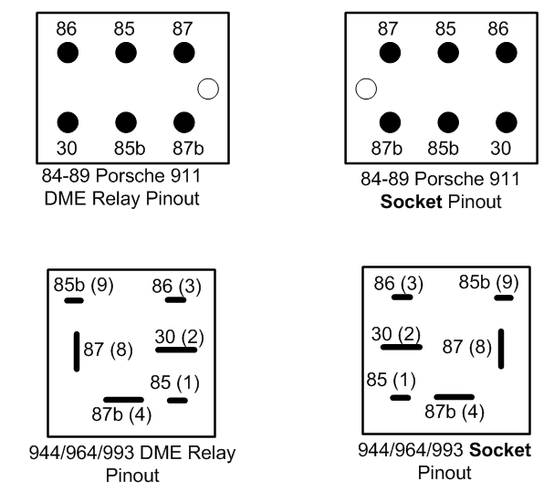 The Dme Relay Explained Dorkiphus Net